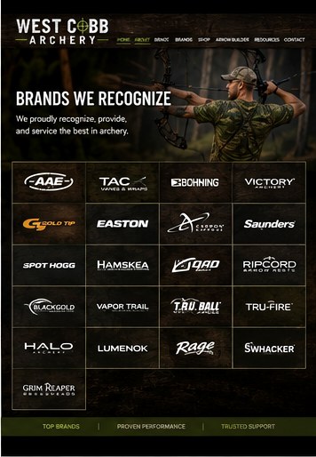 Recognized Brands